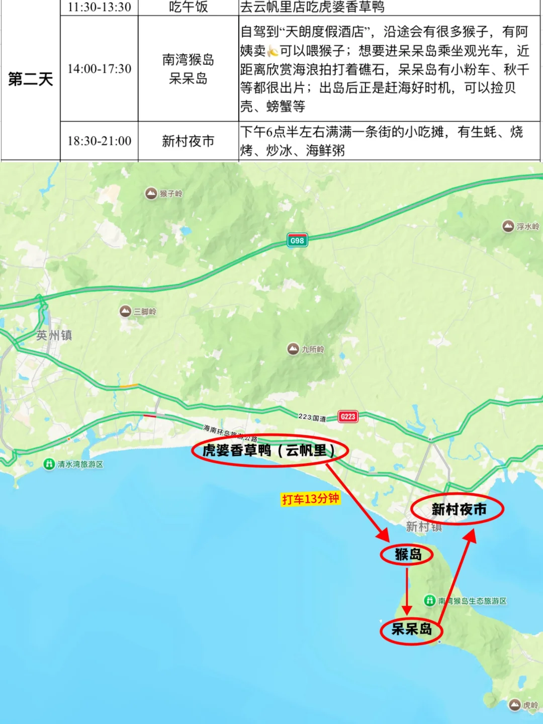 谁懂啊..被自己做的陵水带娃攻略满意睡不着