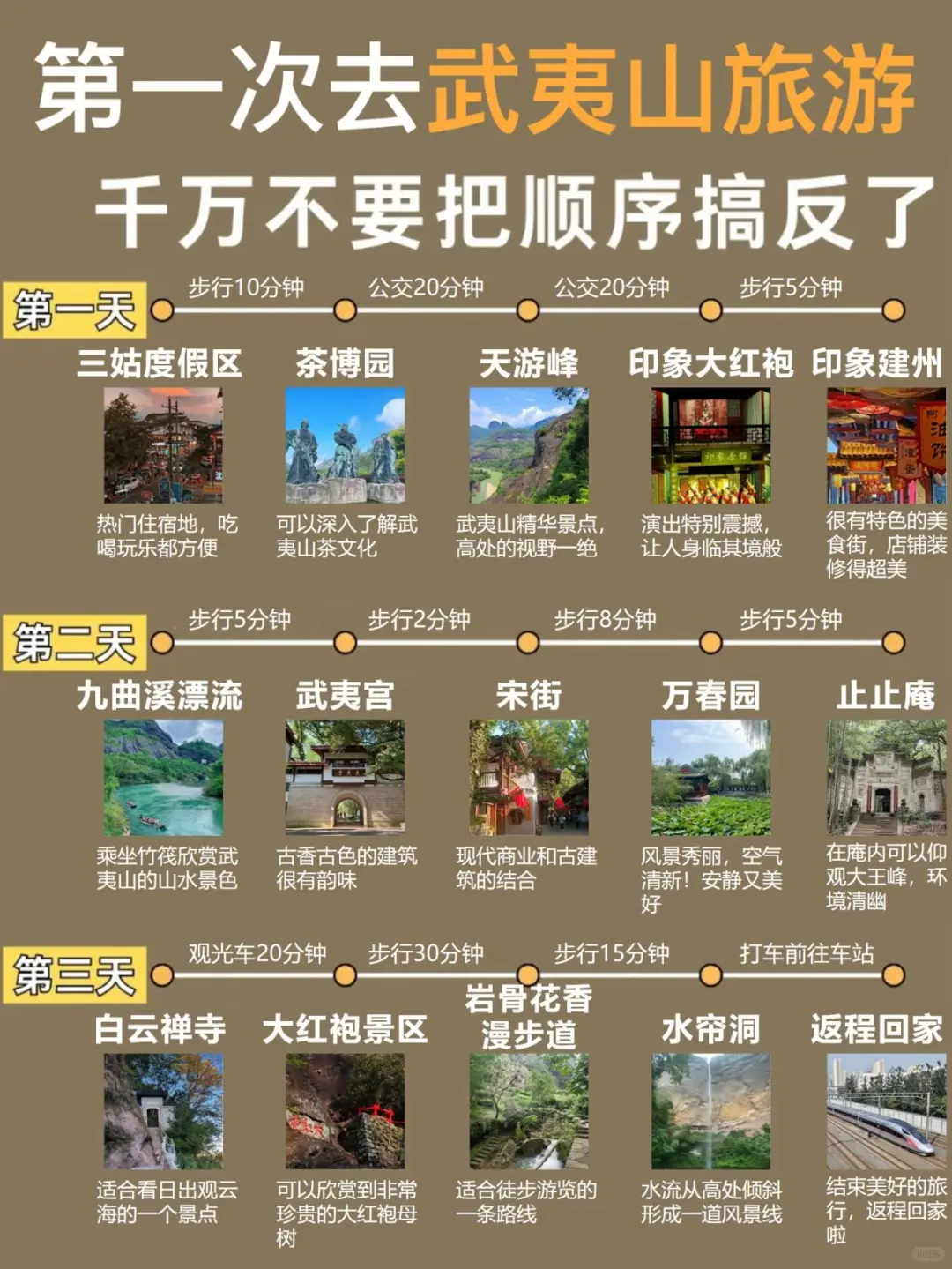 武夷山懒人版旅游攻略！主打一个省力不绕路