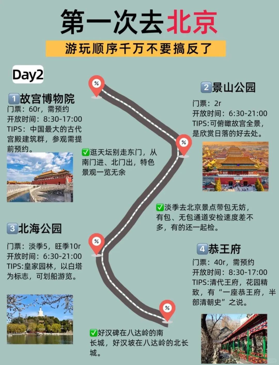 五一北京三天旅游攻略来啦，宝子们留步❗