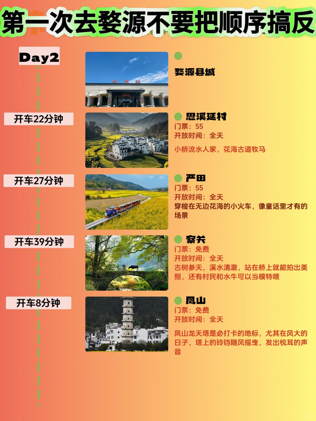 第一次去婺源千万不要把顺序搞反了