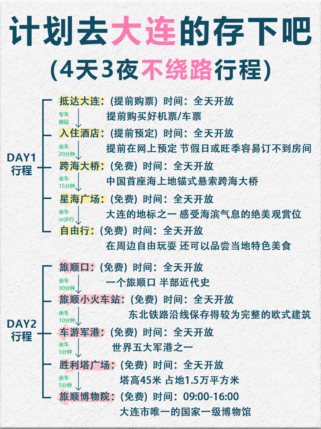 4-6月要来大连旅游的姐妹们！收好这份攻略