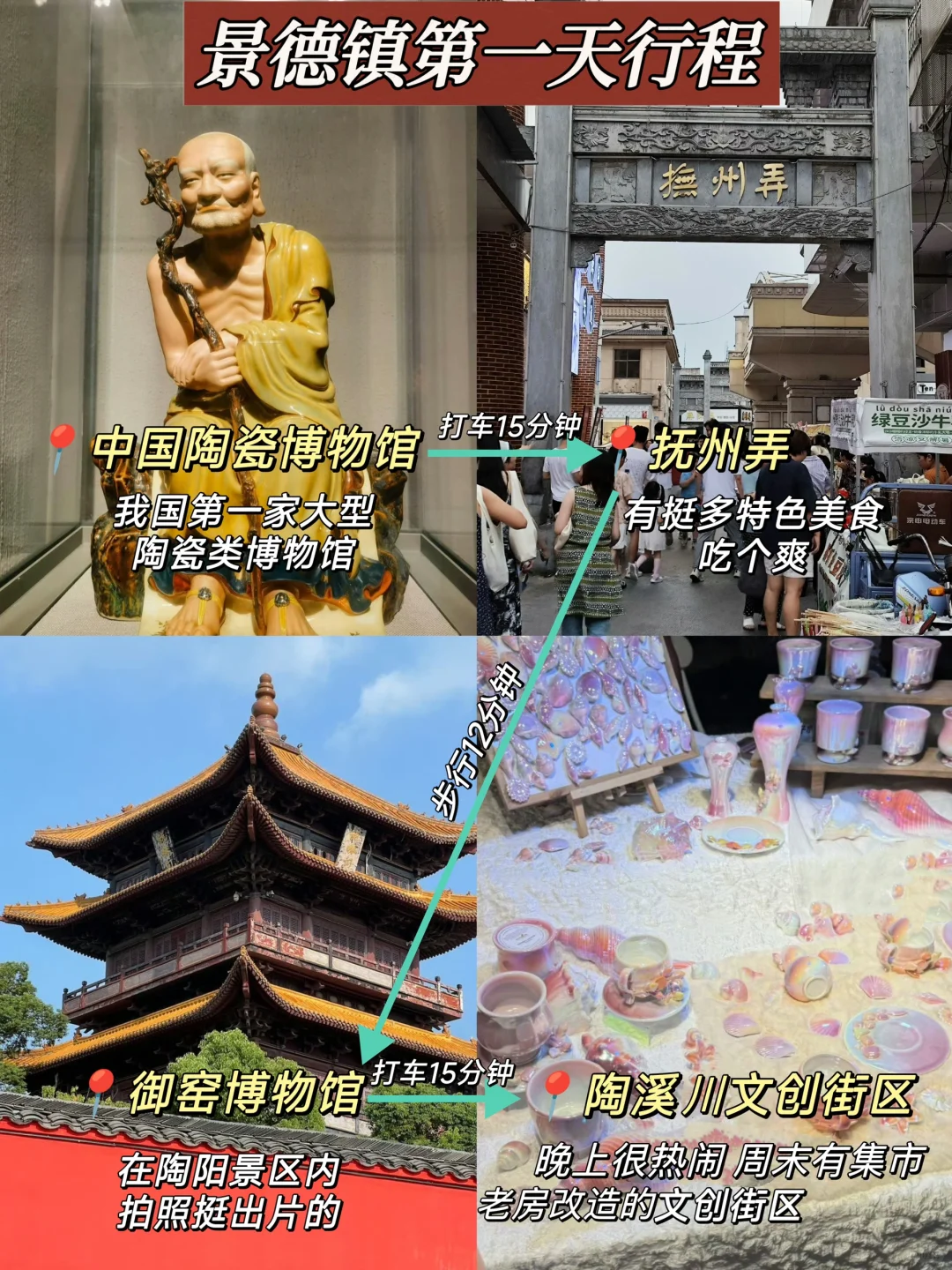 景德镇3.24实况，玩了3天。。我们的建议是