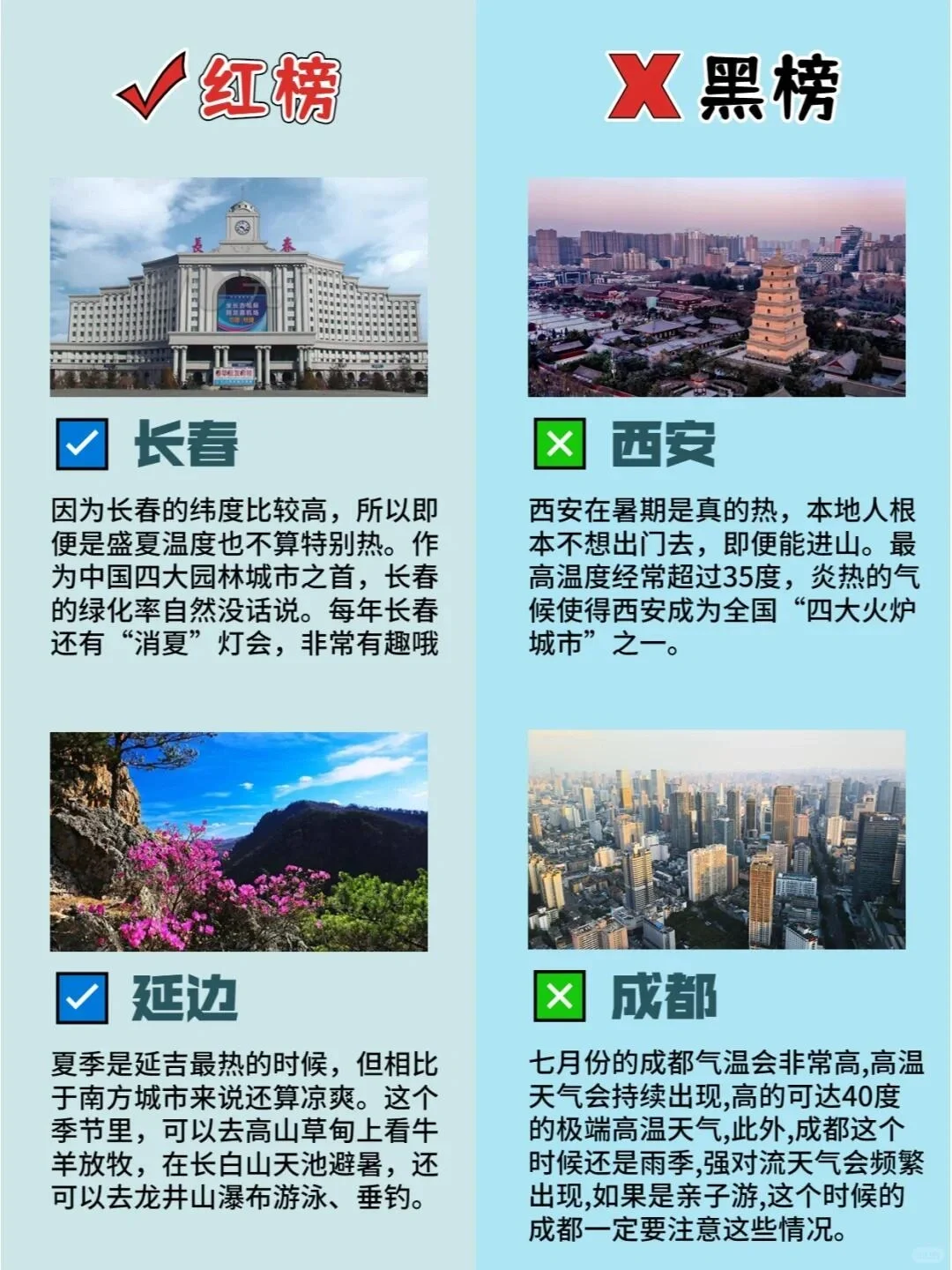 暑假去哪玩！带上孩子到处玩～