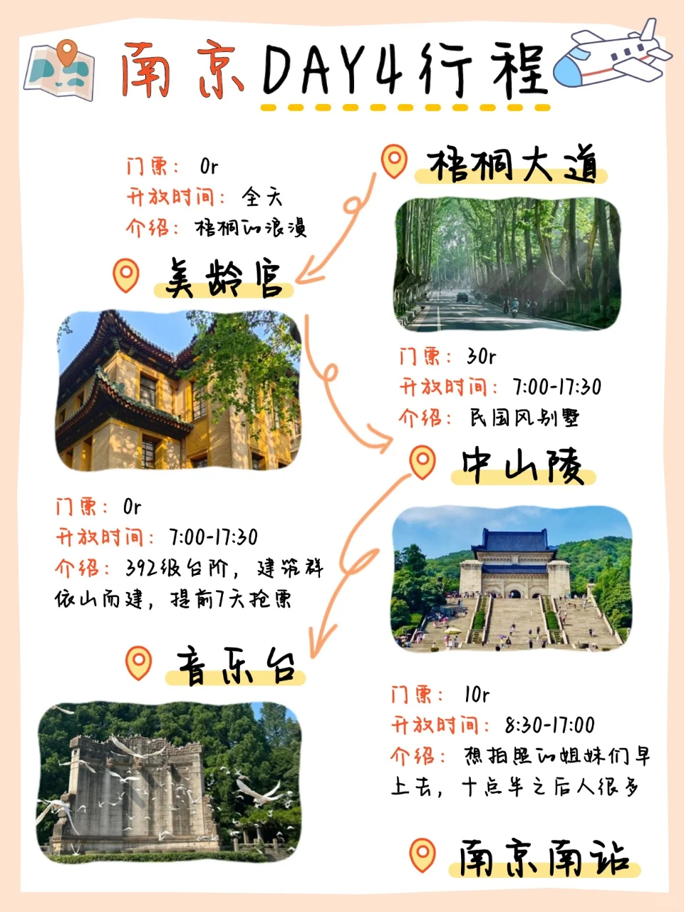 连夜手写的南京4天旅游攻略❗️一定要看