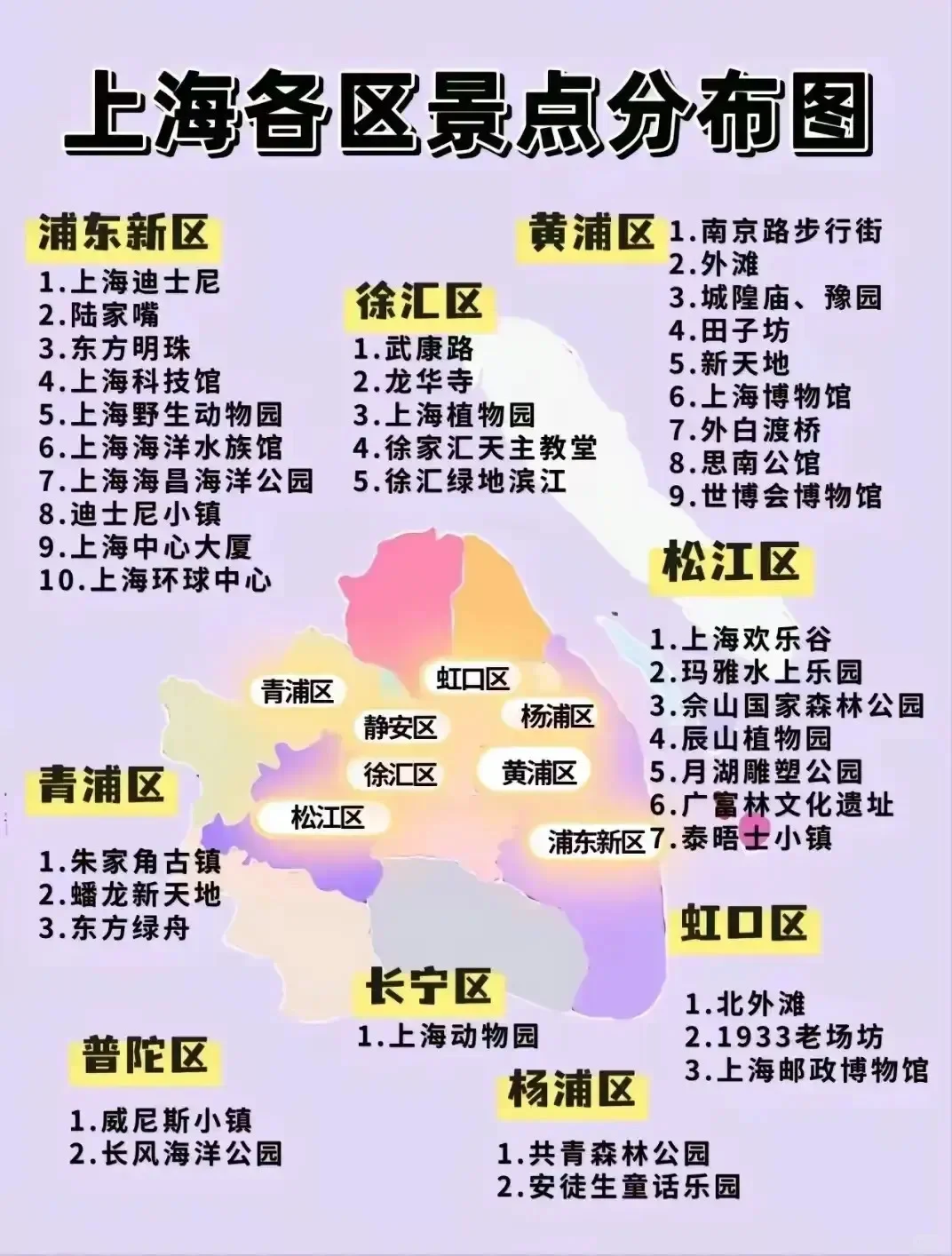 中国旅行地图🗺️打卡攻略【必备】