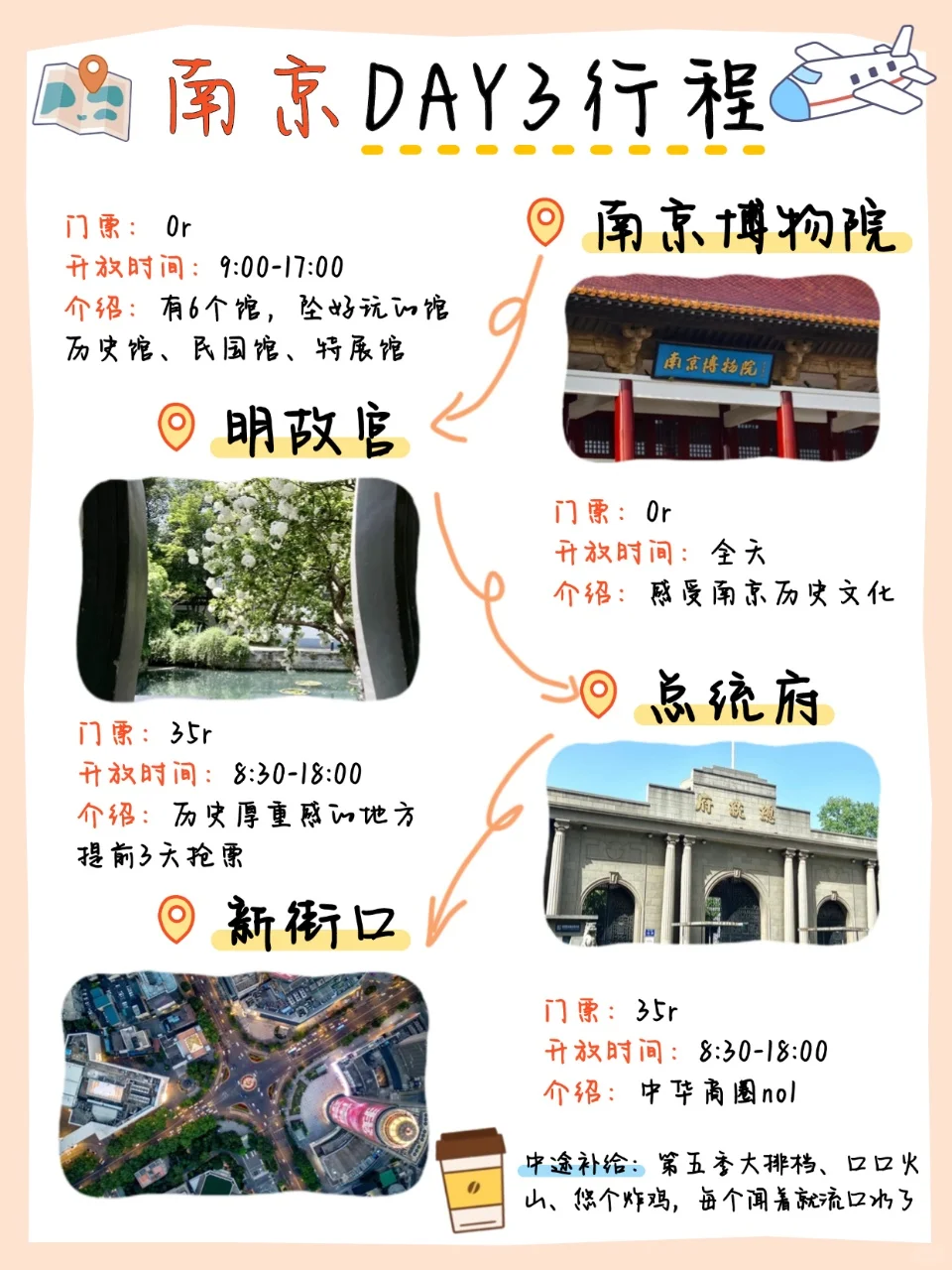 连夜手写的南京4天旅游攻略❗️一定要看