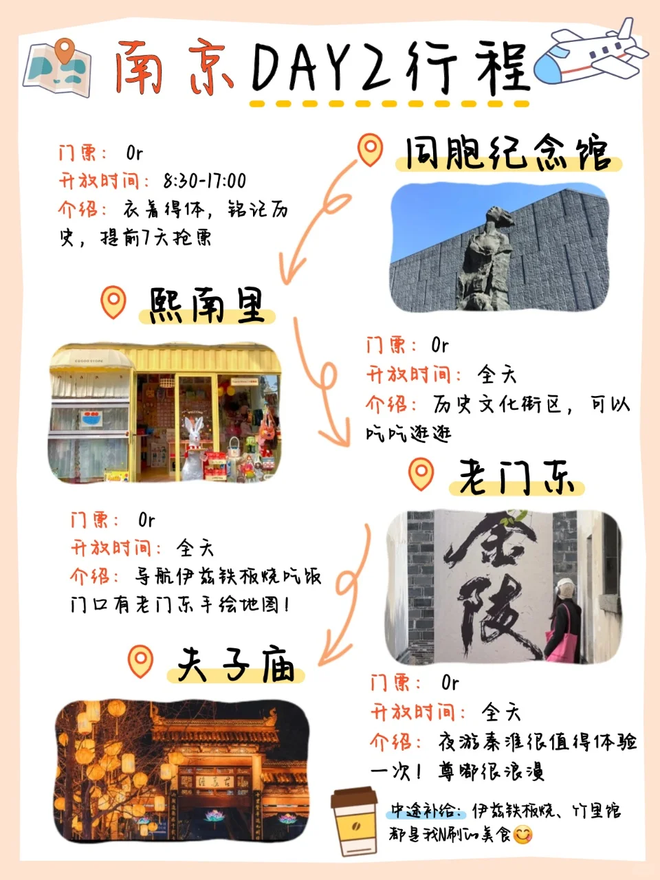 连夜手写的南京4天旅游攻略❗️一定要看