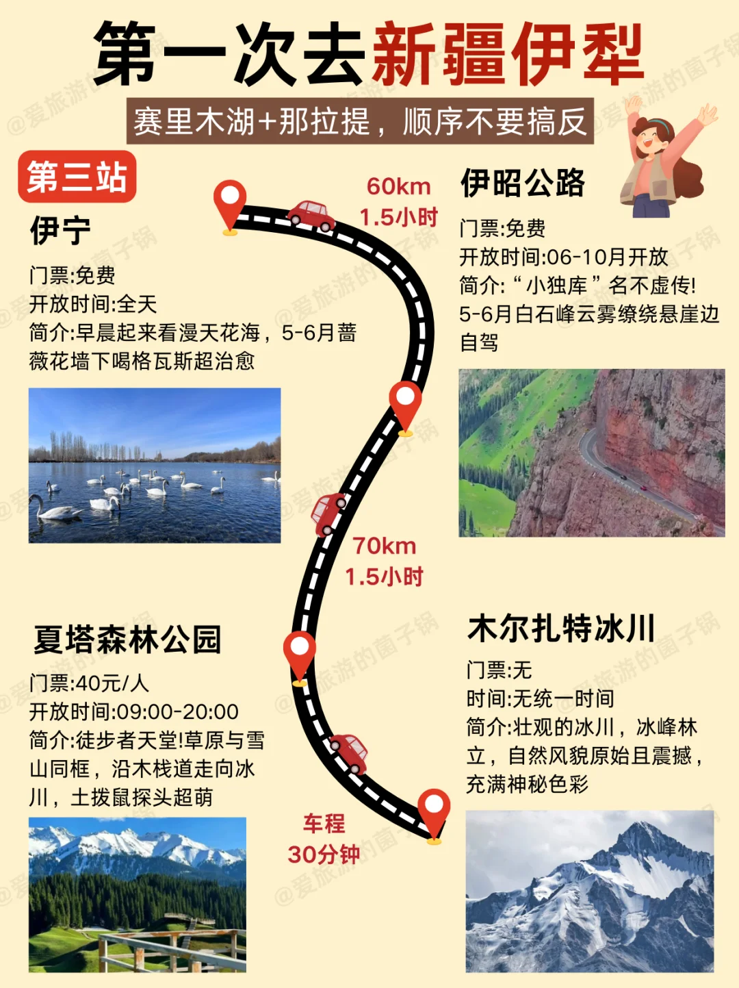 4-6月去新疆旅游✅就走伊犁➕赛里木湖