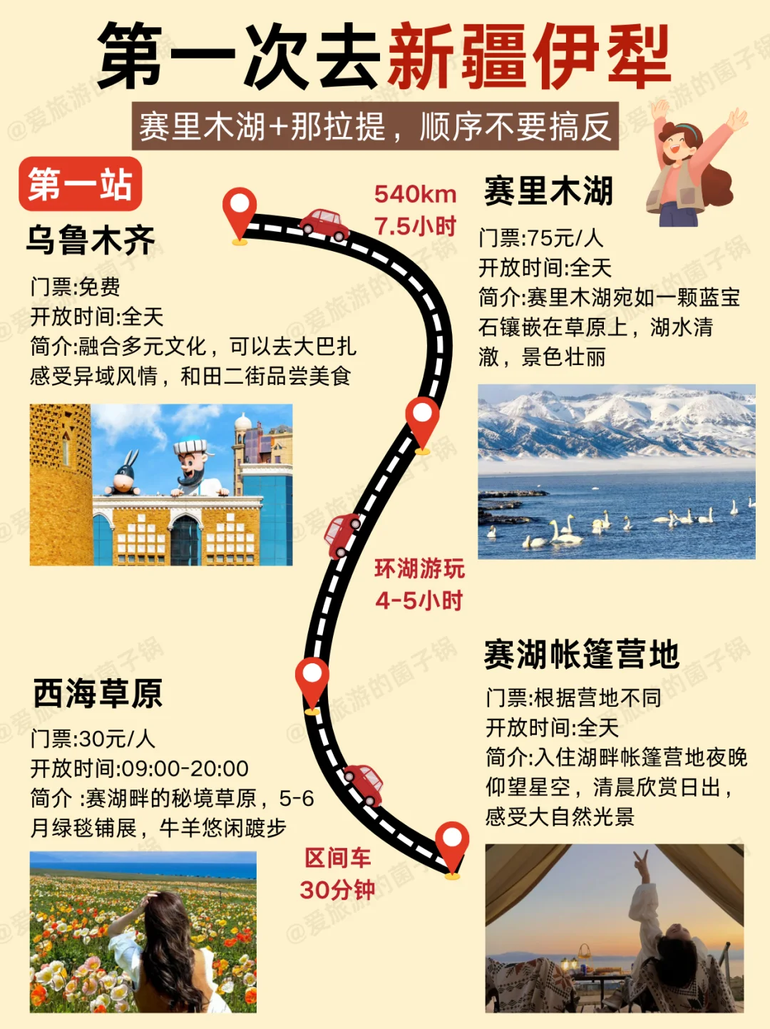 4-6月去新疆旅游✅就走伊犁➕赛里木湖