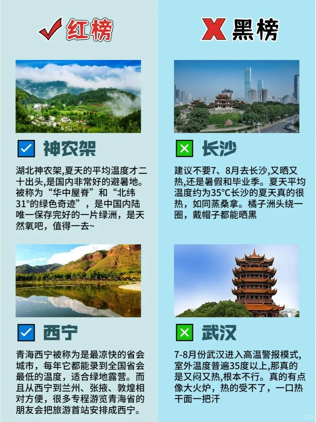 暑假去哪玩！带上孩子到处玩～