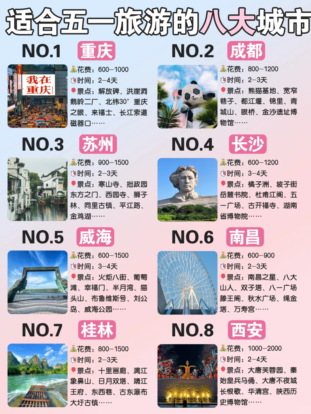 五一穷游可以去这些地方‼不费钱✅附攻略