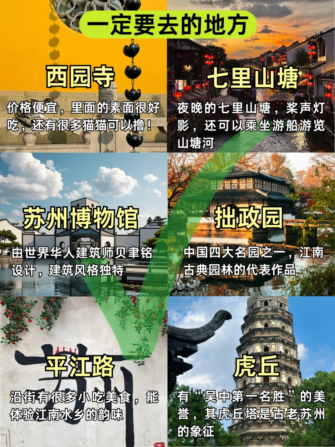 这就是苏州现状。。没来的听劝！！