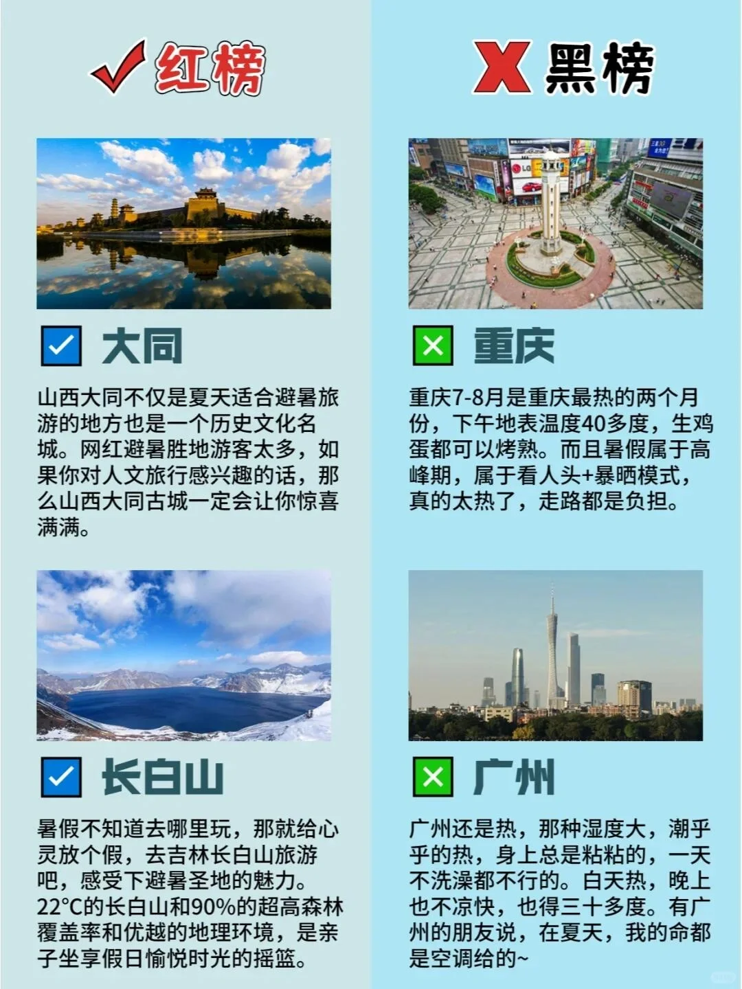 暑假去哪玩！带上孩子到处玩～