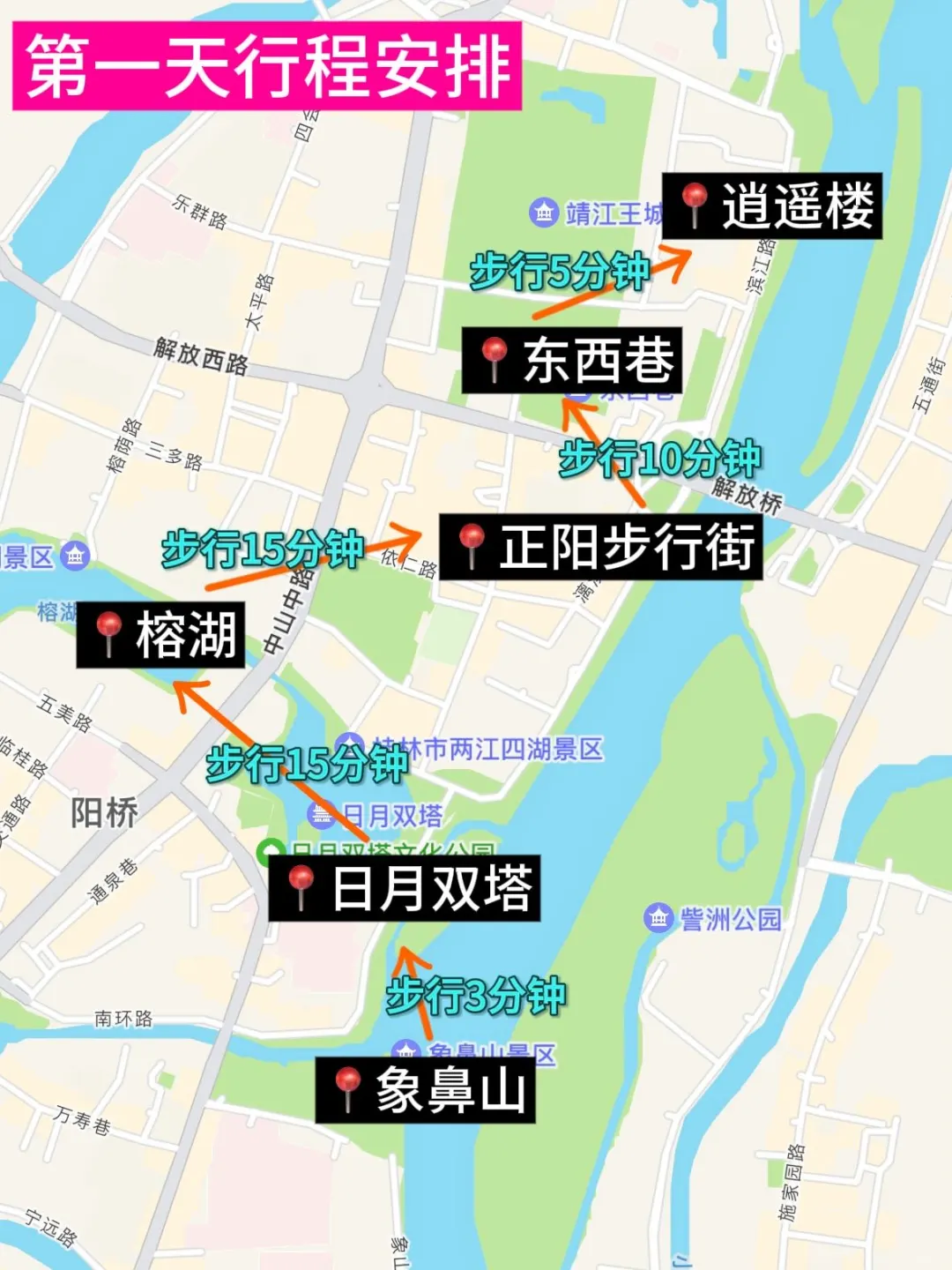 桂林已回，说点我俩的真实无广的建议..