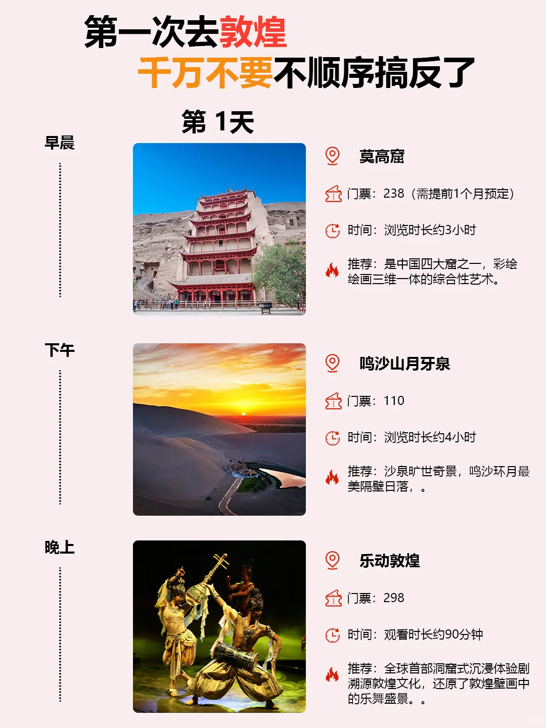 敦煌旅游攻略莫高窟一日游简单明了