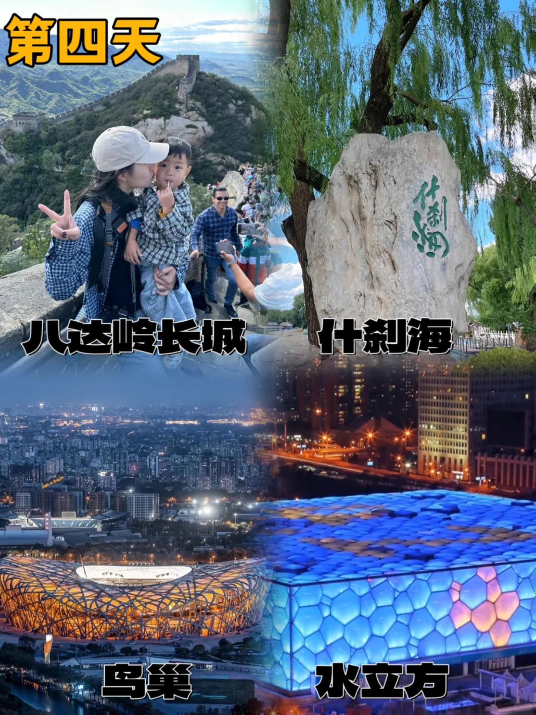 北京旅游景点分布图