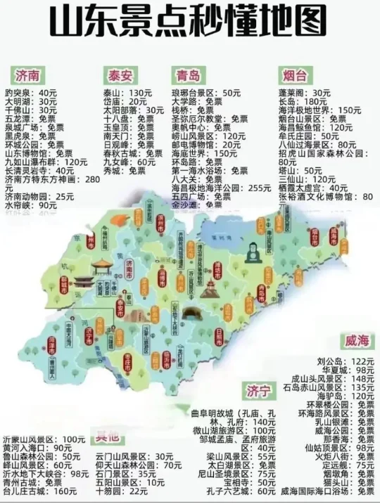 山东旅行攻略｜这10个宝藏景点