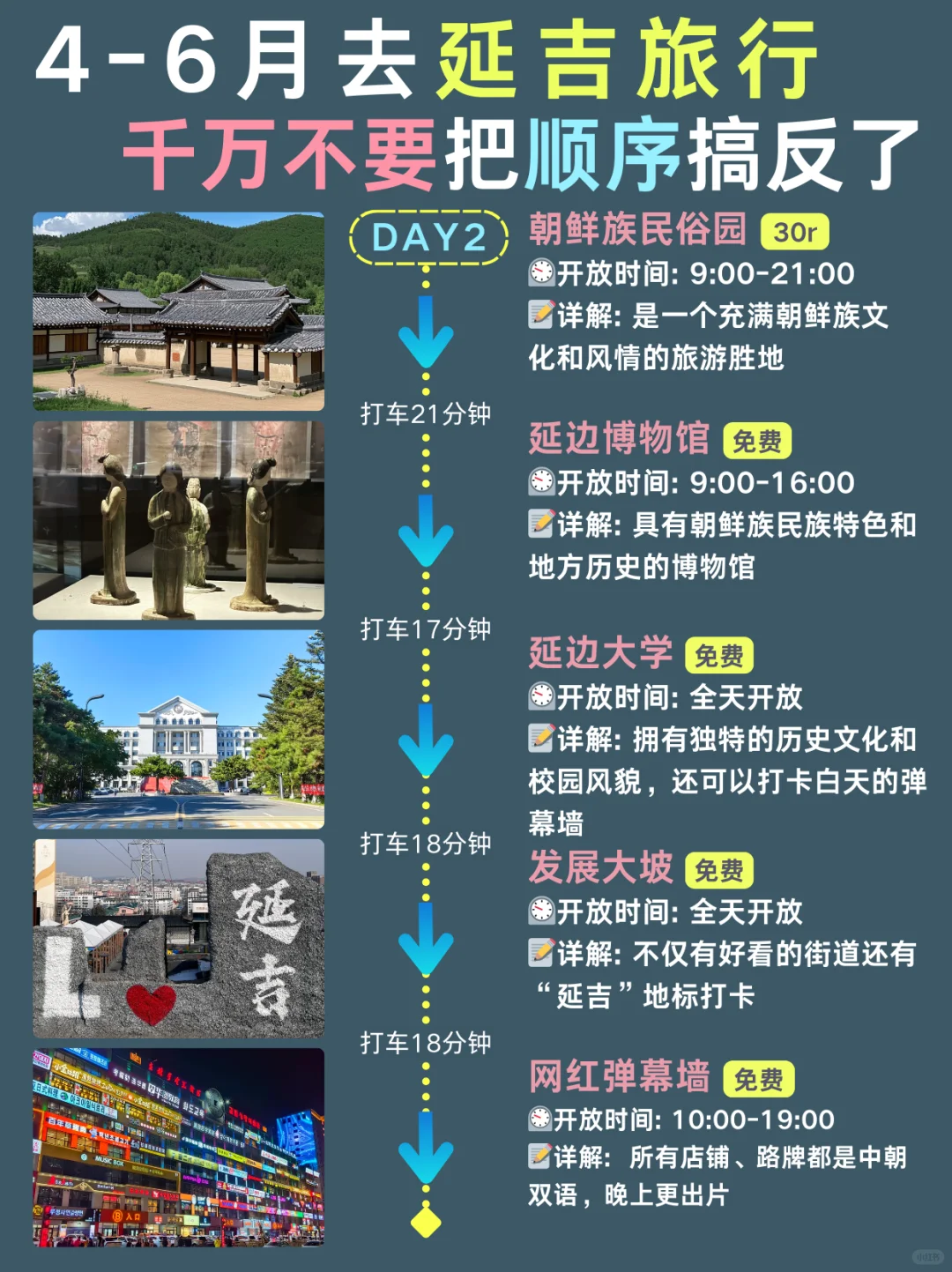 延吉两天一夜 | 不绕路旅游攻略，快🐴住