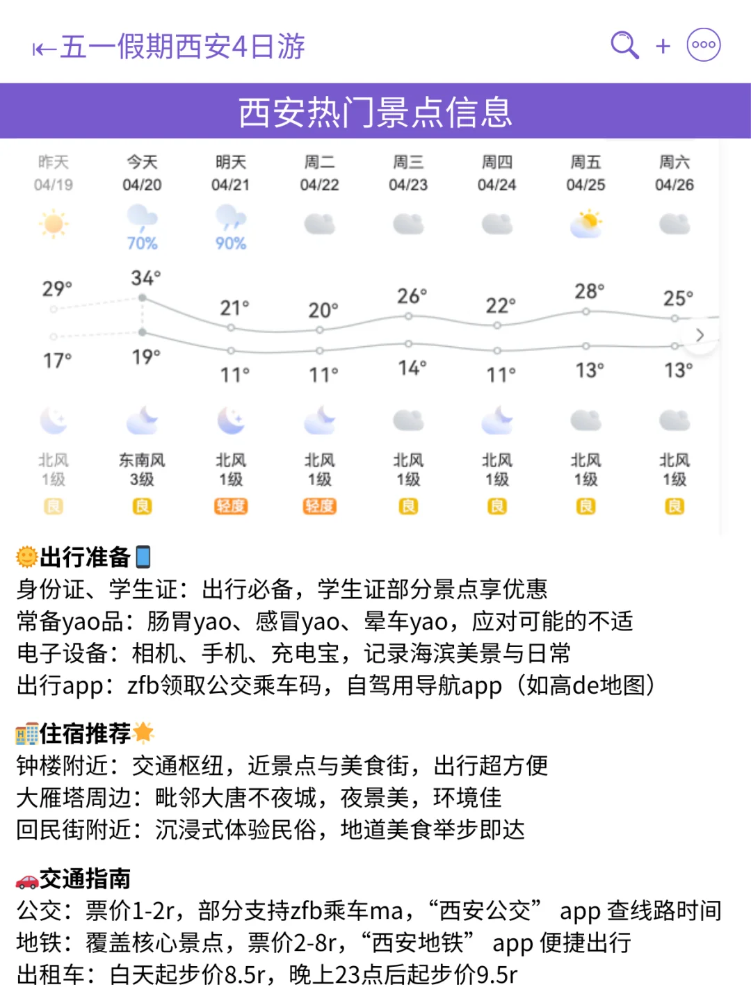 本J人对自己做的西安旅游攻略超满意😄