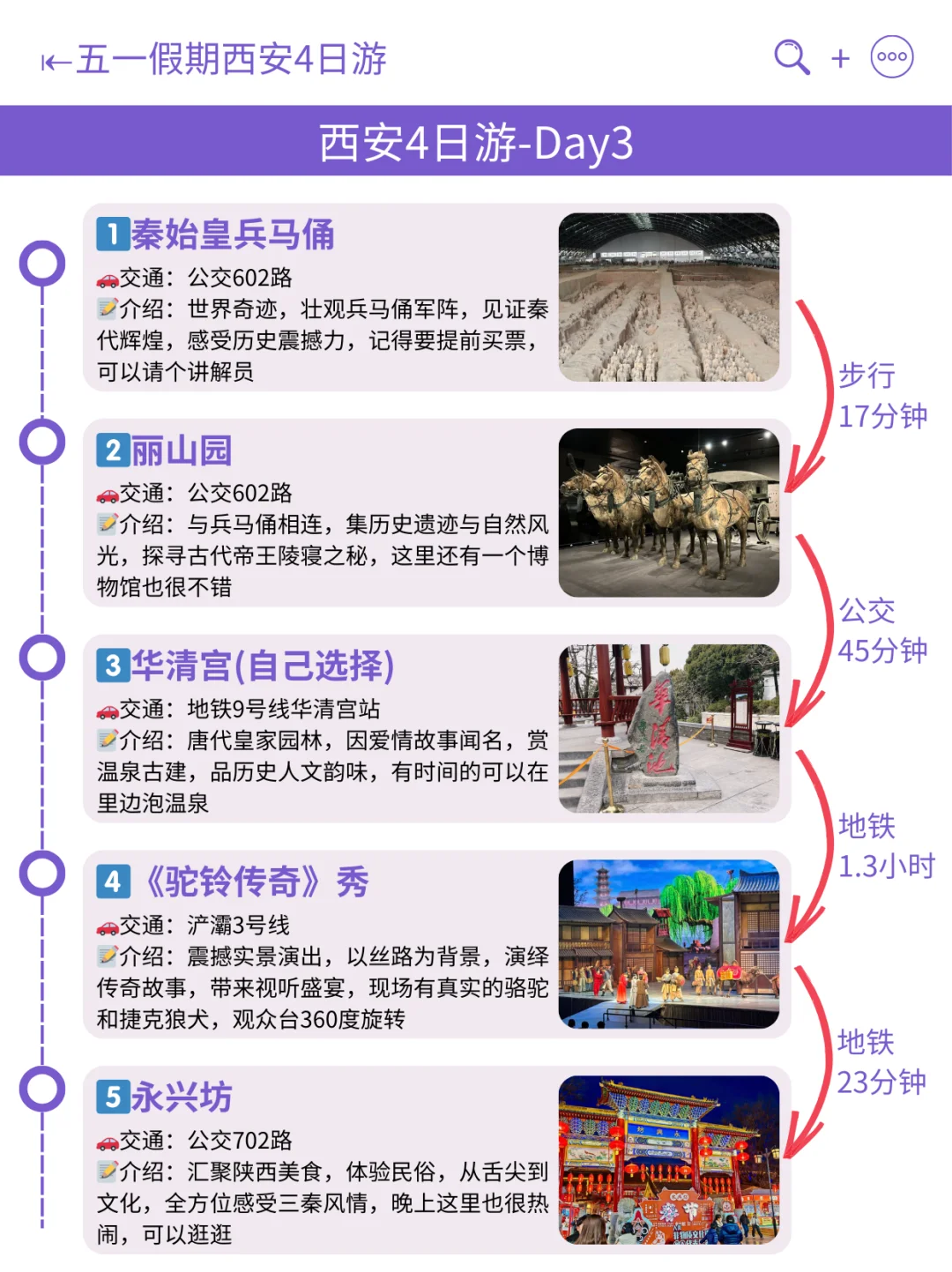 本J人对自己做的西安旅游攻略超满意😄
