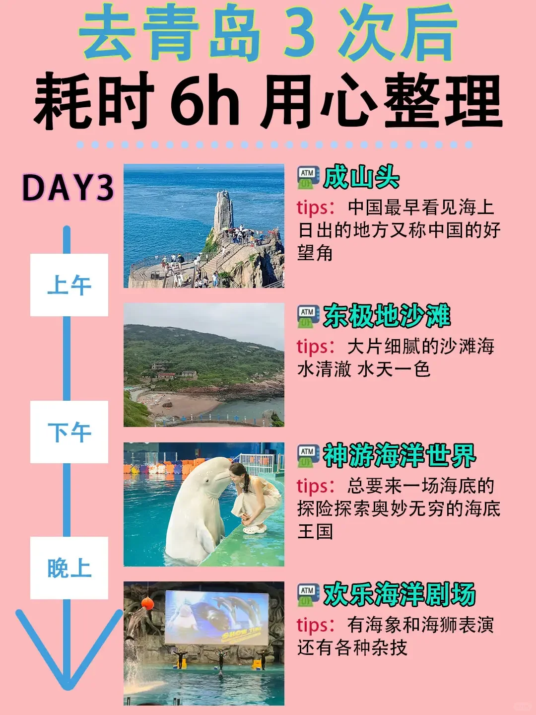 青岛旅游攻略｜本地人耗时6小时的杰作