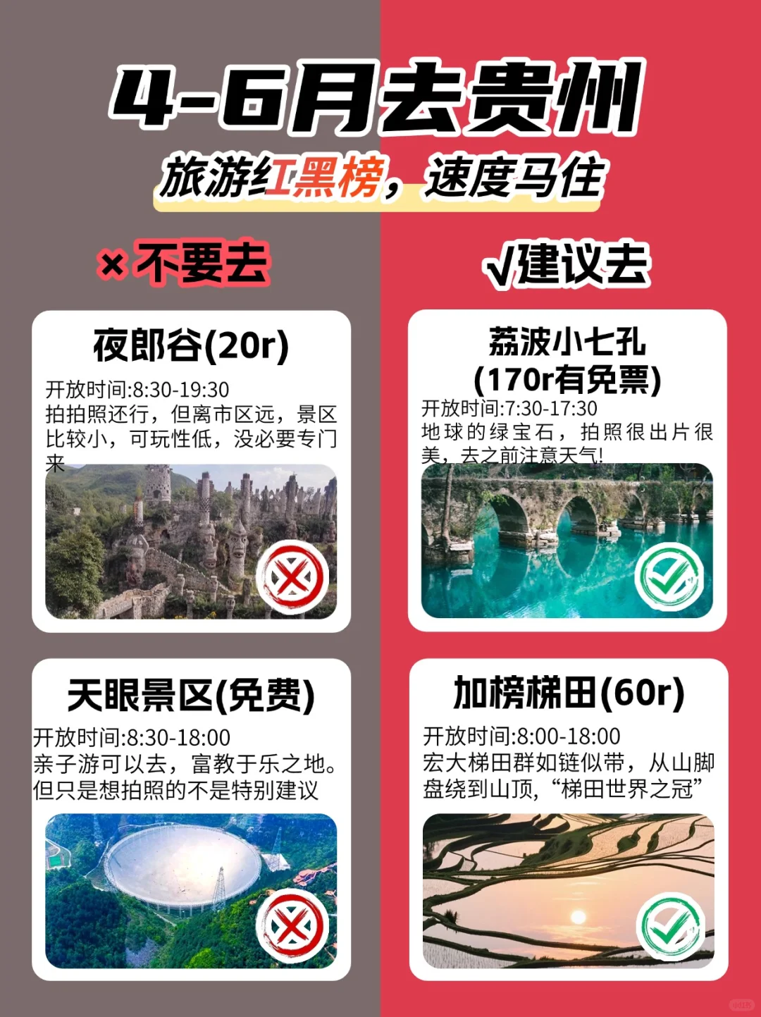 4-6月去贵州旅游‼️一定去🆚不要去