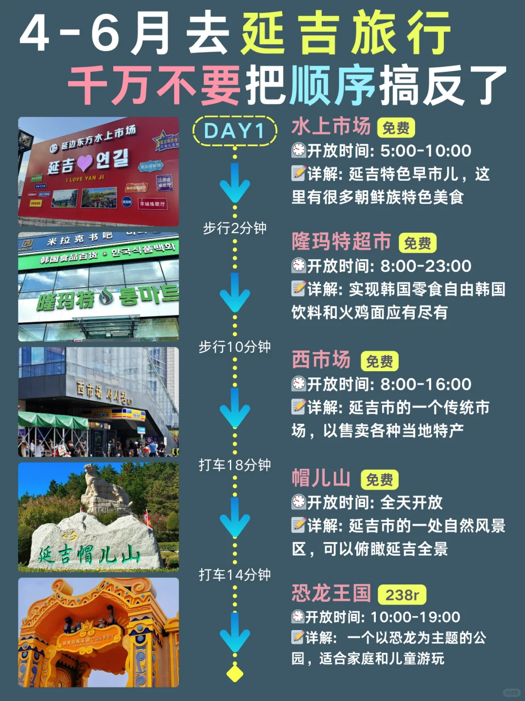 延吉两天一夜 | 不绕路旅游攻略，快🐴住