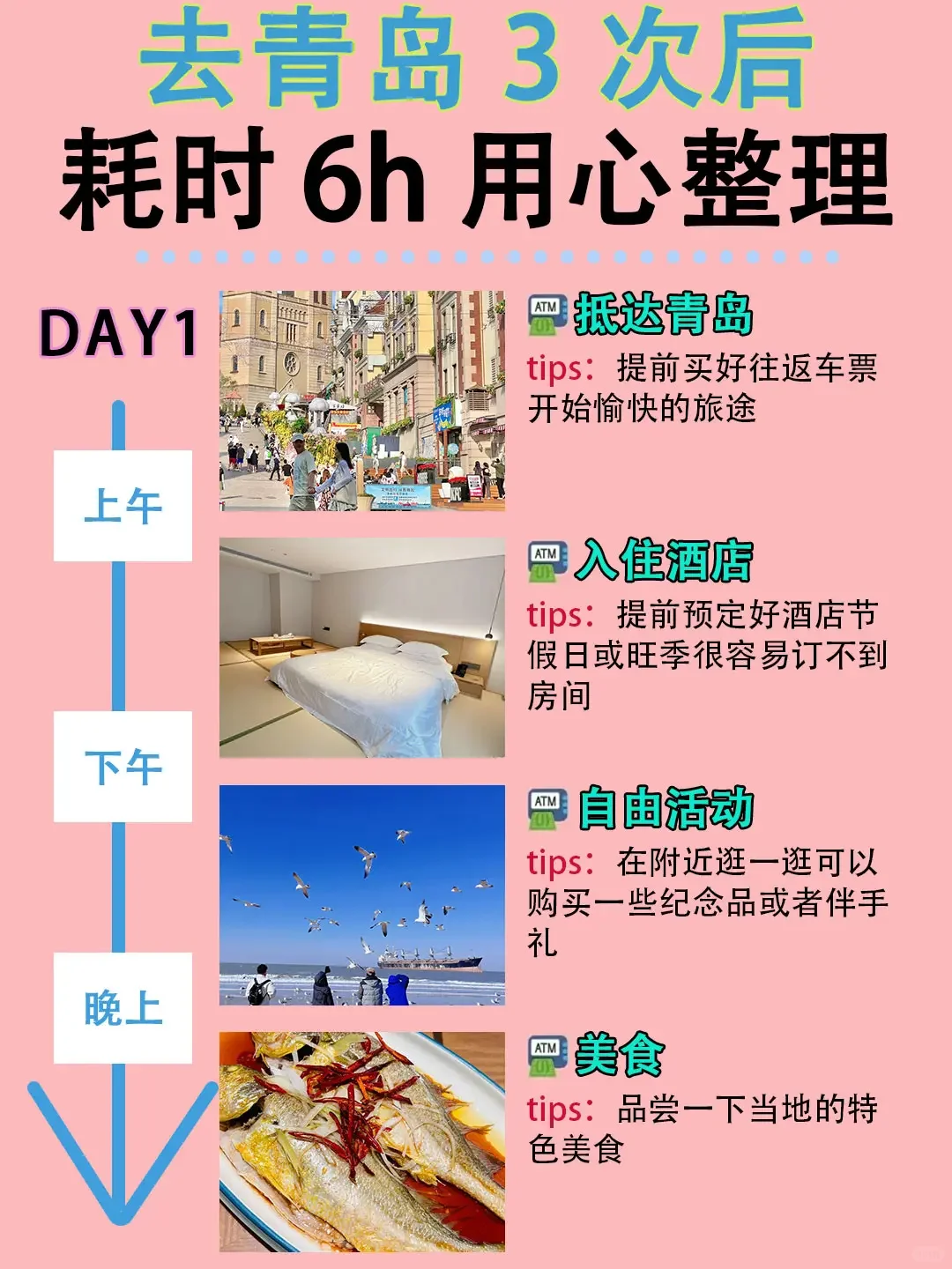 青岛旅游攻略｜本地人耗时6小时的杰作