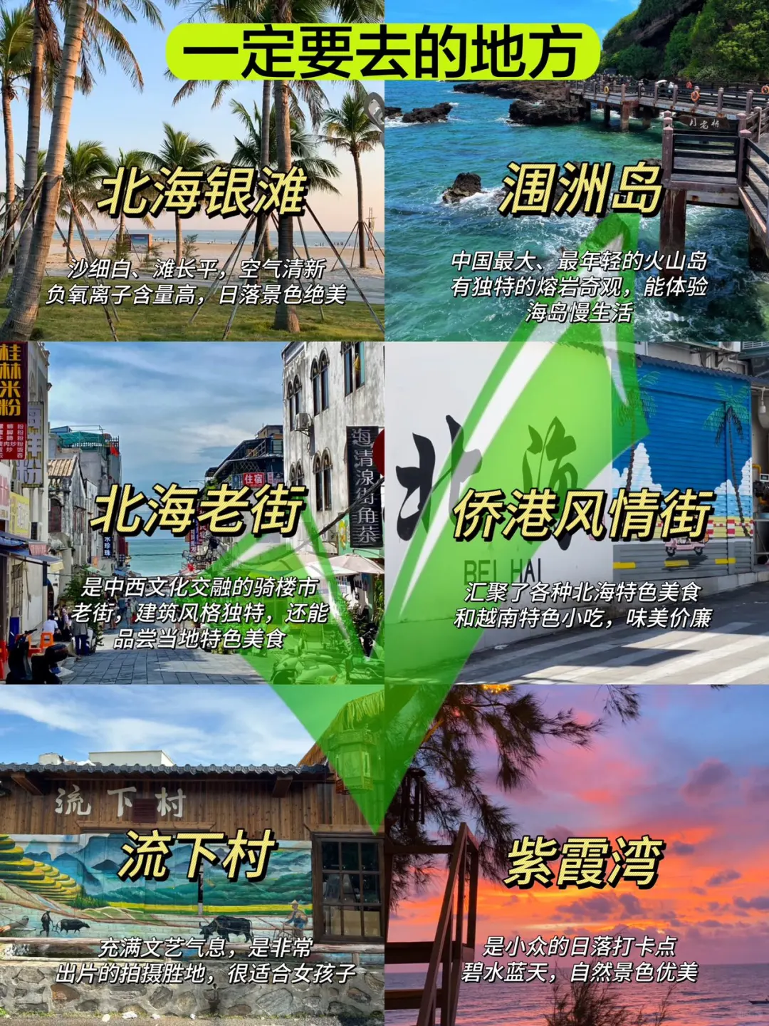 4.9📍P人北海穷游已回，真心建议大家..