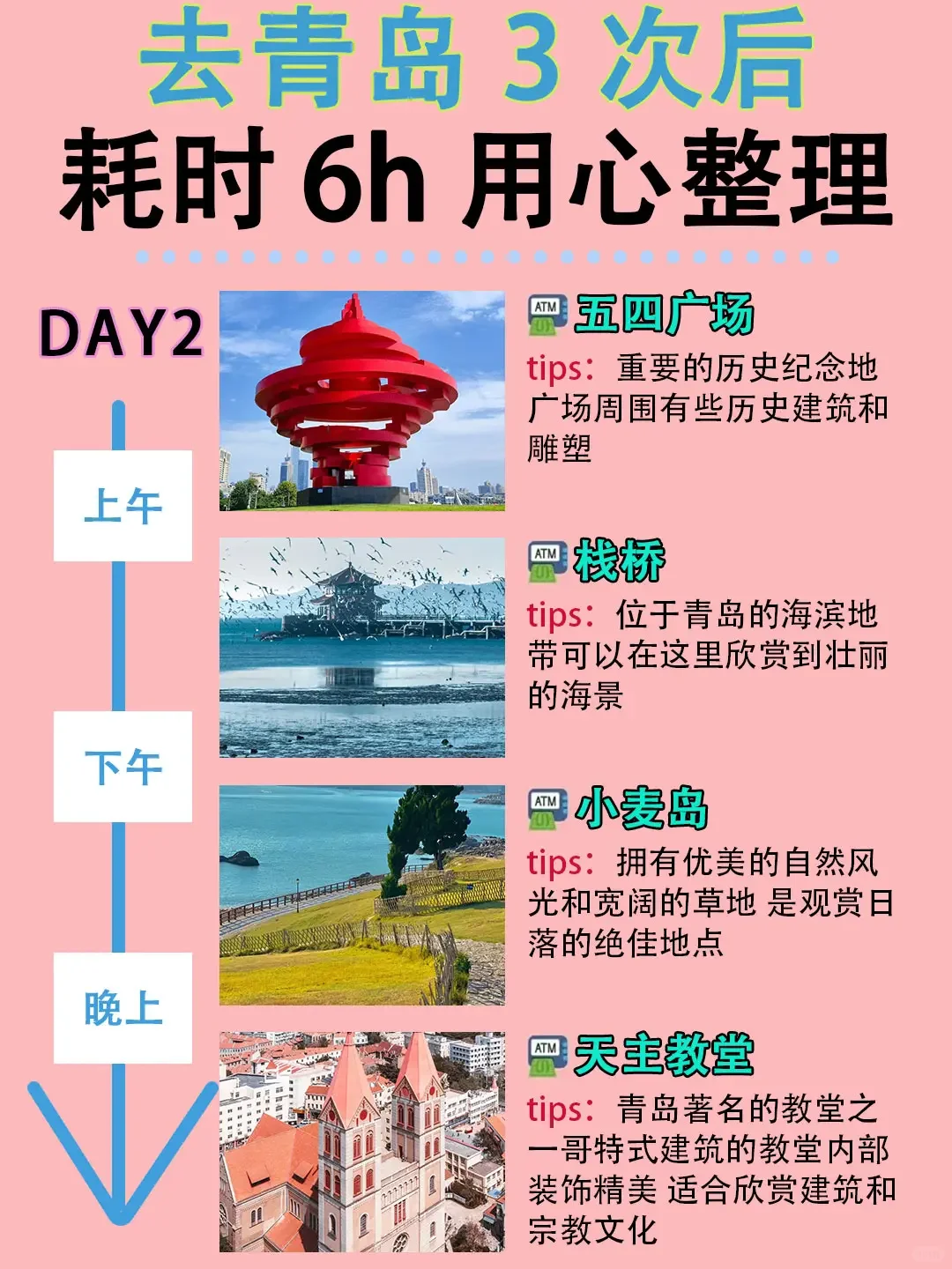 青岛旅游攻略｜本地人耗时6小时的杰作