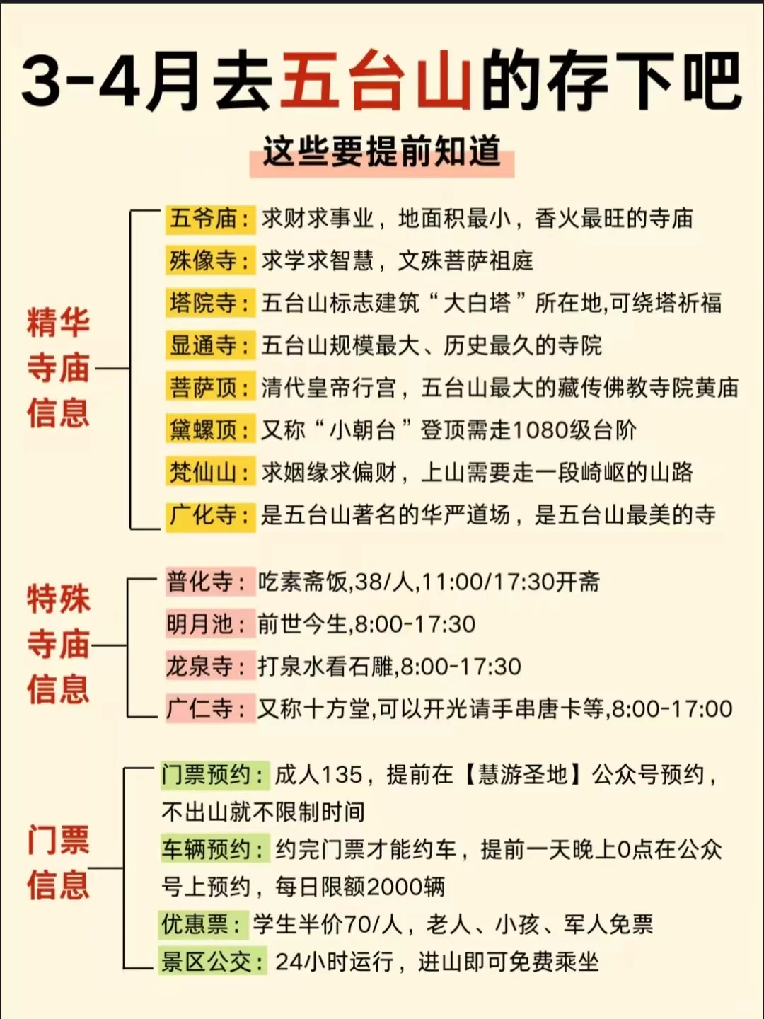 5月是五台山的最佳旅游季节❗❗