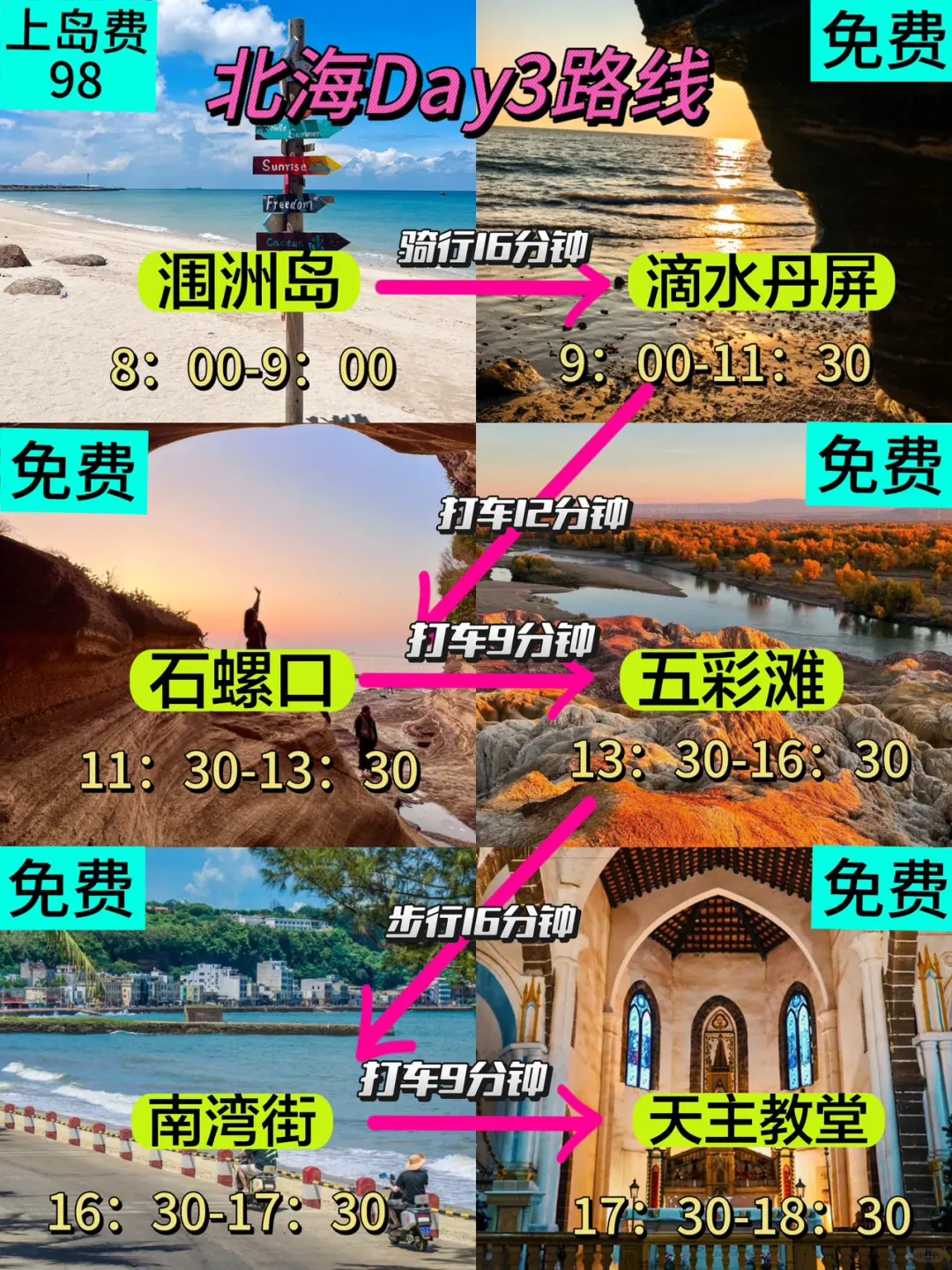 4.9📍P人北海穷游已回，真心建议大家..