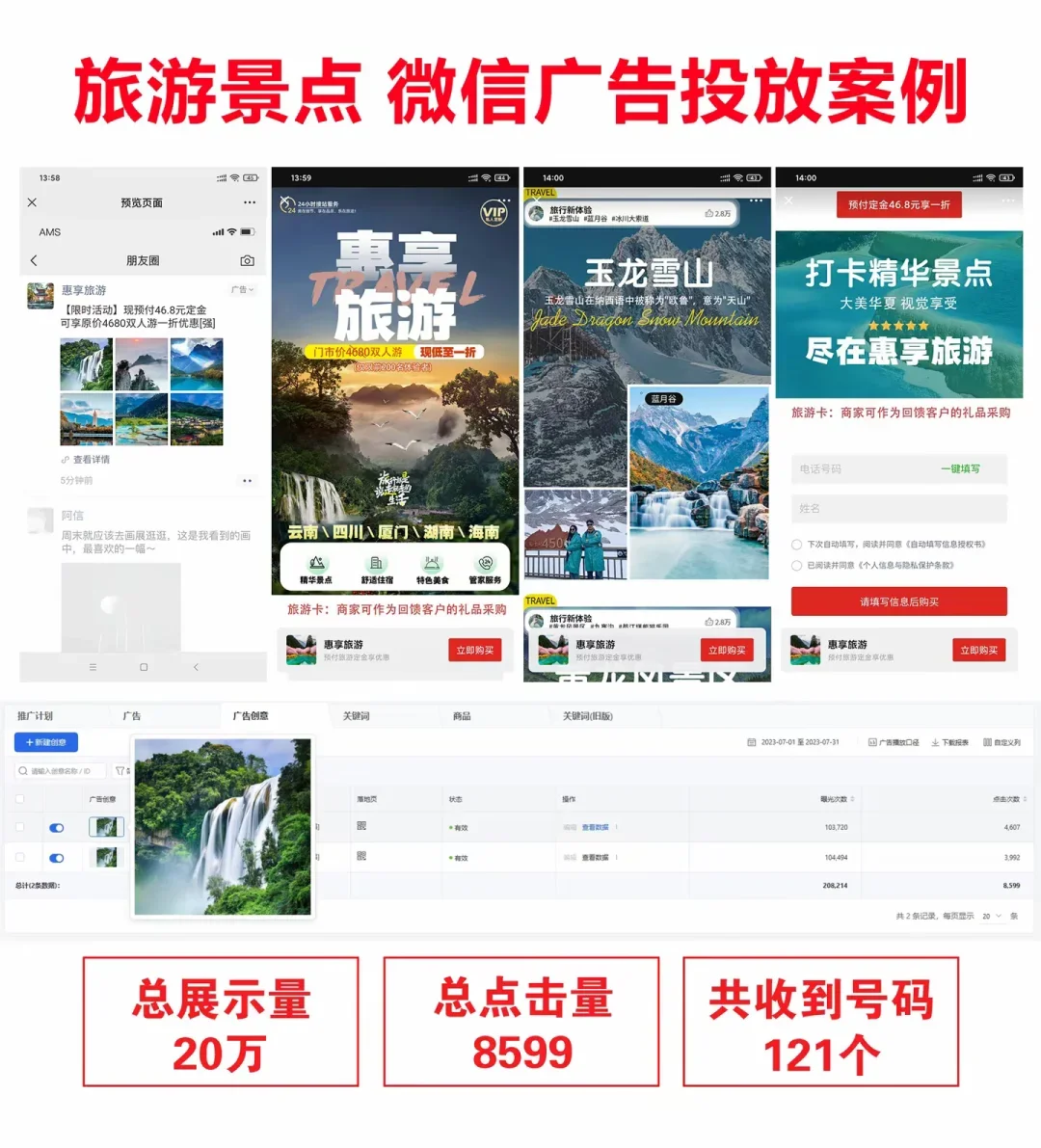 五一景区营销必看朋友圈广告这样投曝光量翻