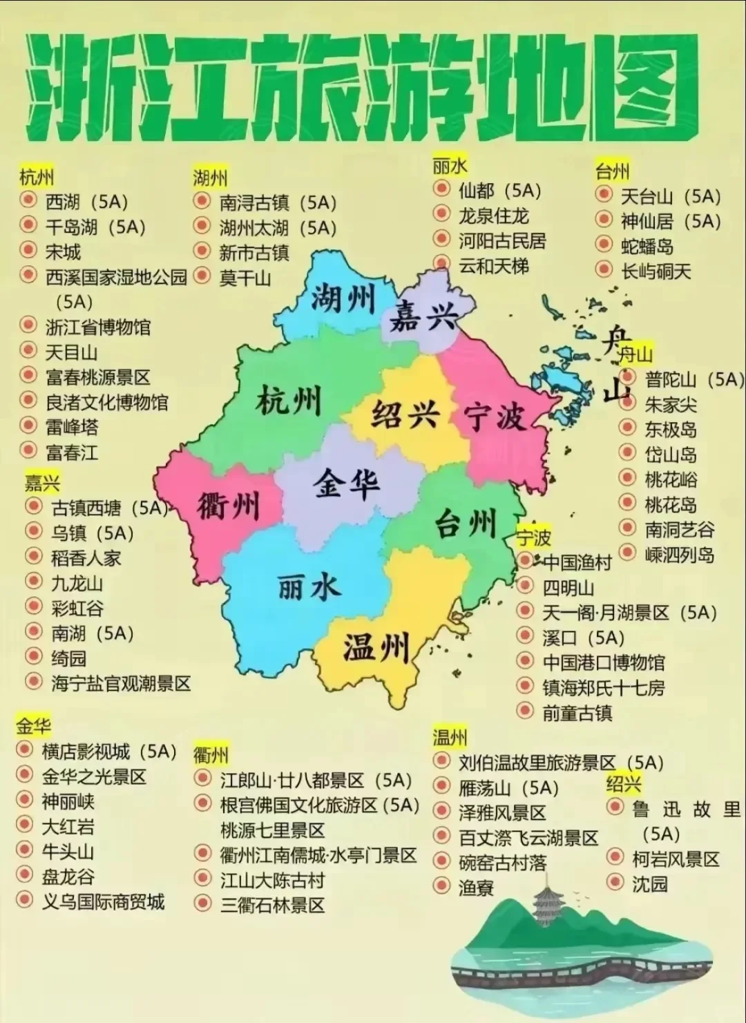 哇塞😍！这简直是全国各地旅游景点地图的