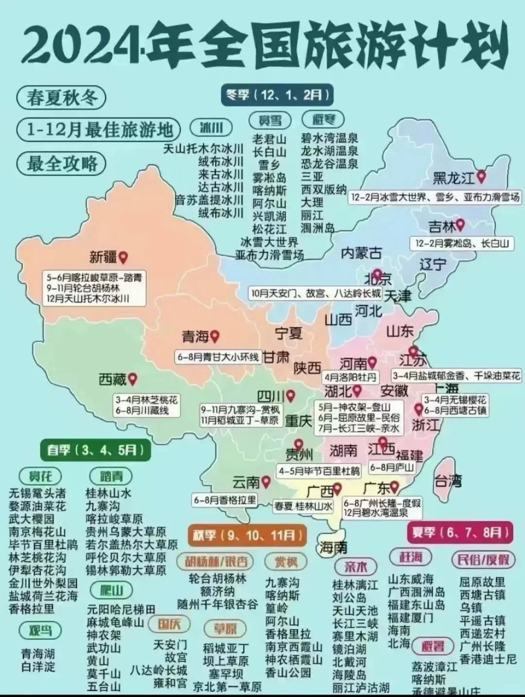 哇塞😍！这简直是全国各地旅游景点地图的