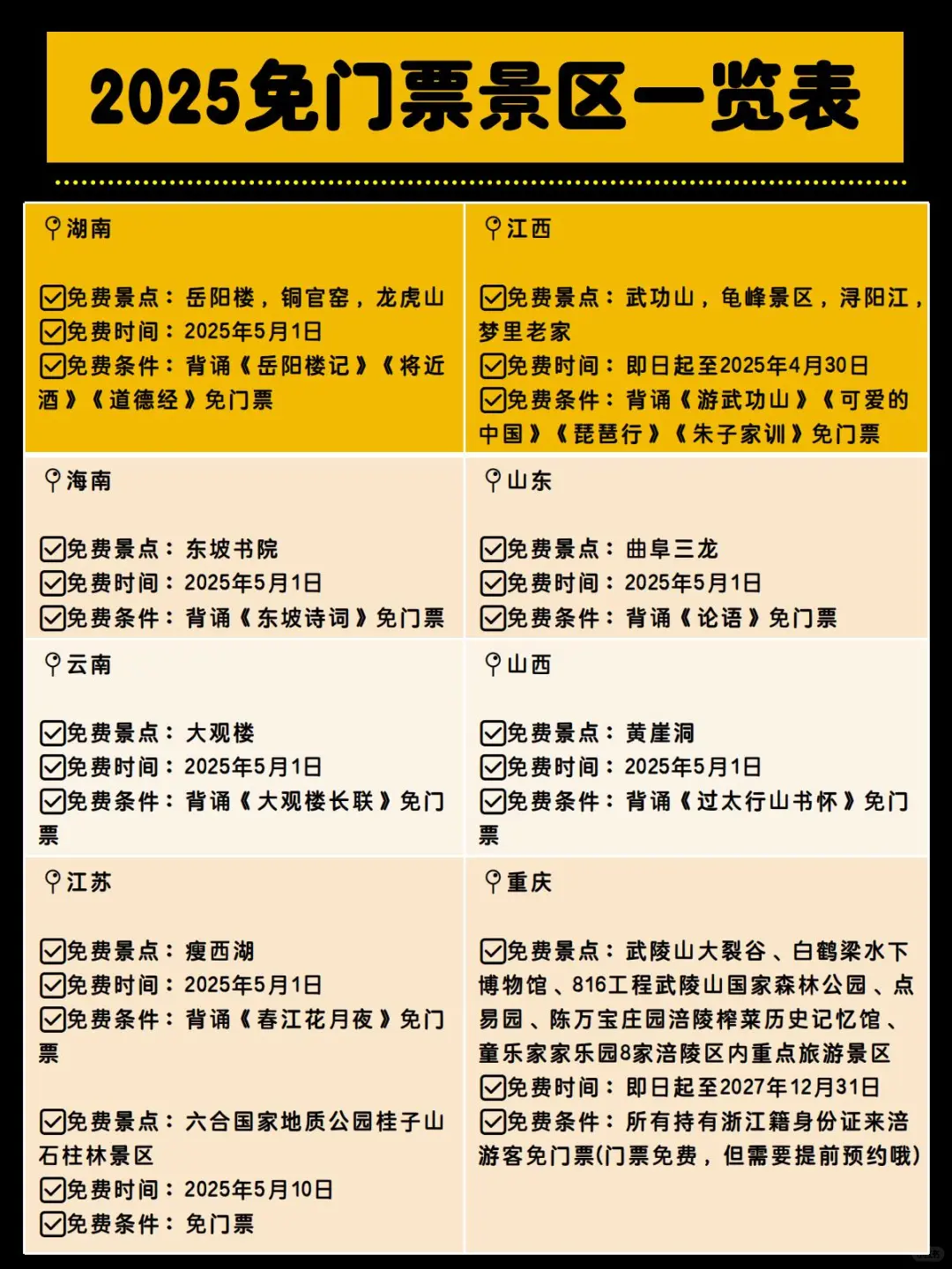 文旅行业如何破局？2025年五一免票景区一览