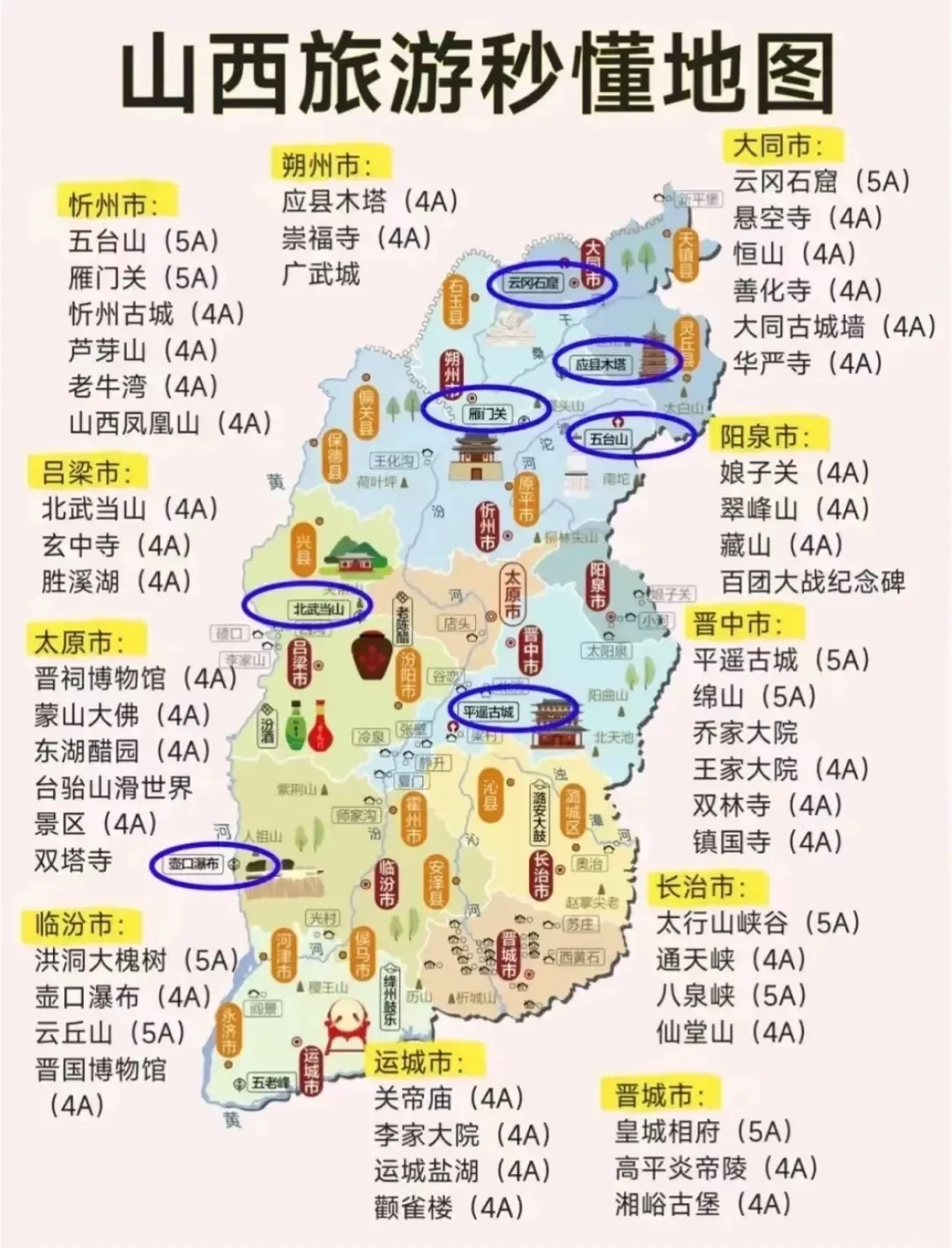 哇塞😍！这简直是全国各地旅游景点地图的