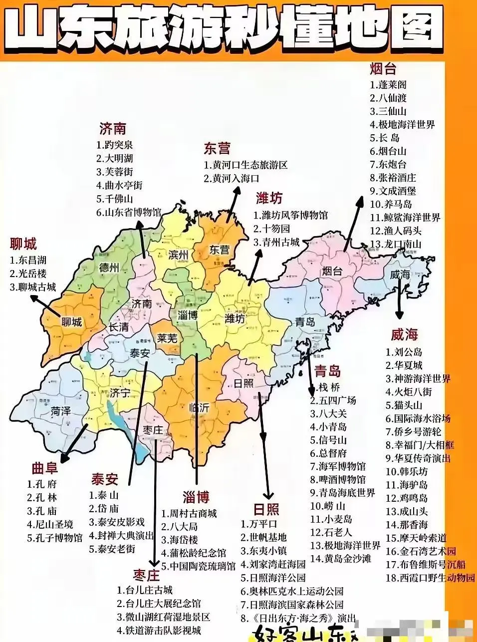 山东旅游省钱小技巧