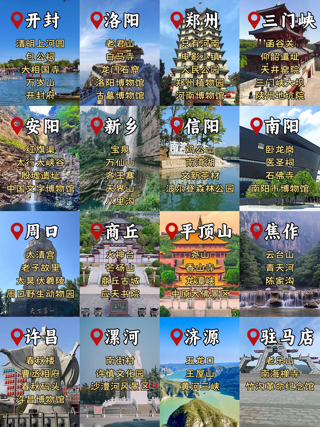 河南土著整理的河南游玩攻略