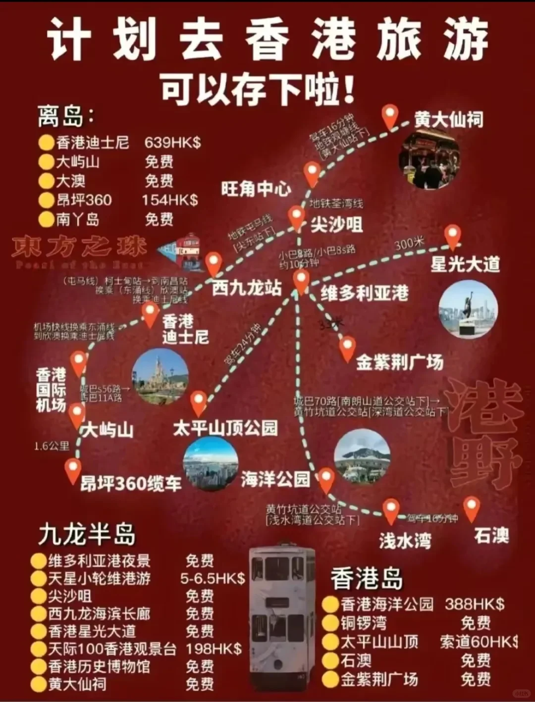 哇塞😍!这简直是全国各地旅游景点地图的