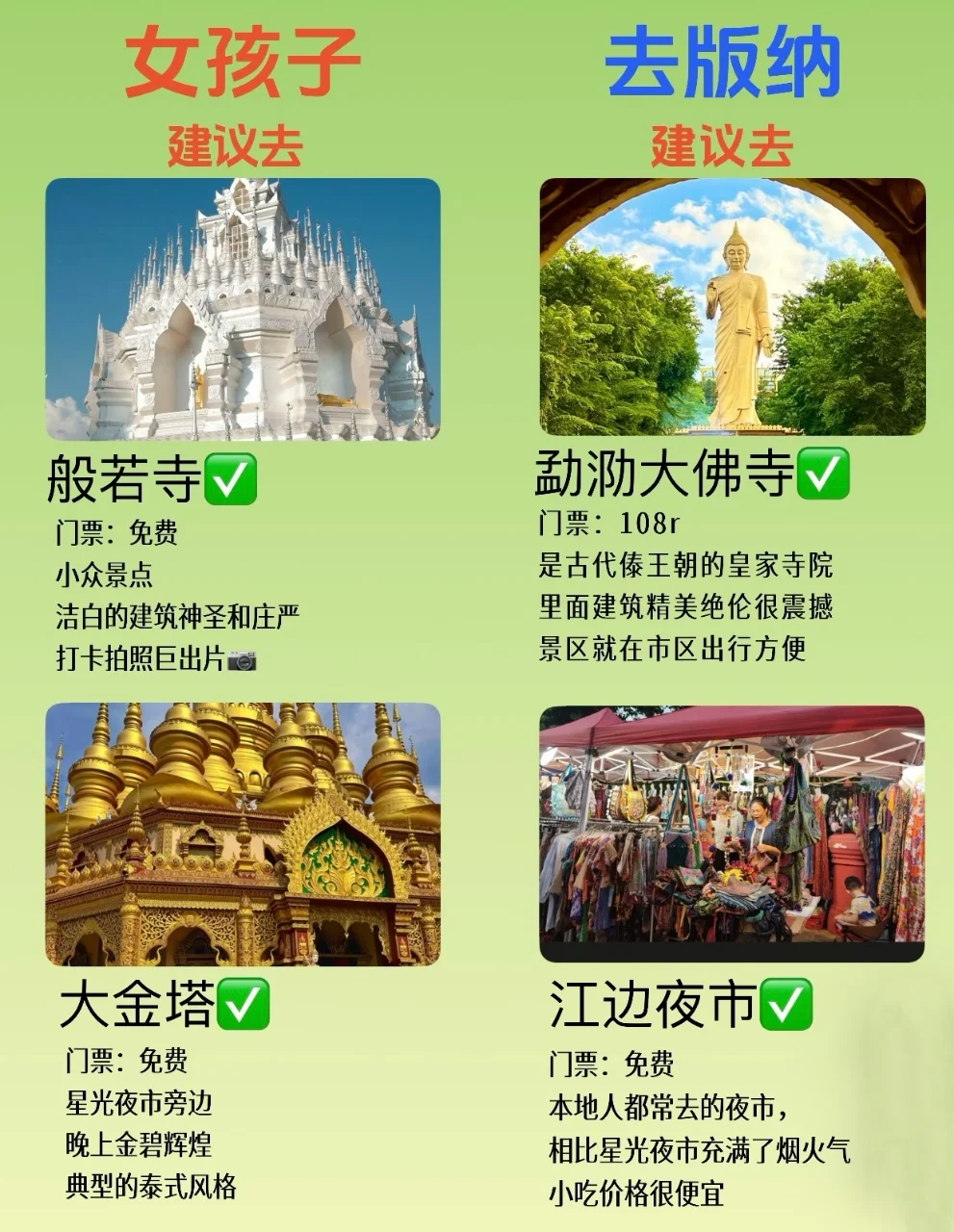 👧女孩第一次去西双版纳保姆级旅游攻略