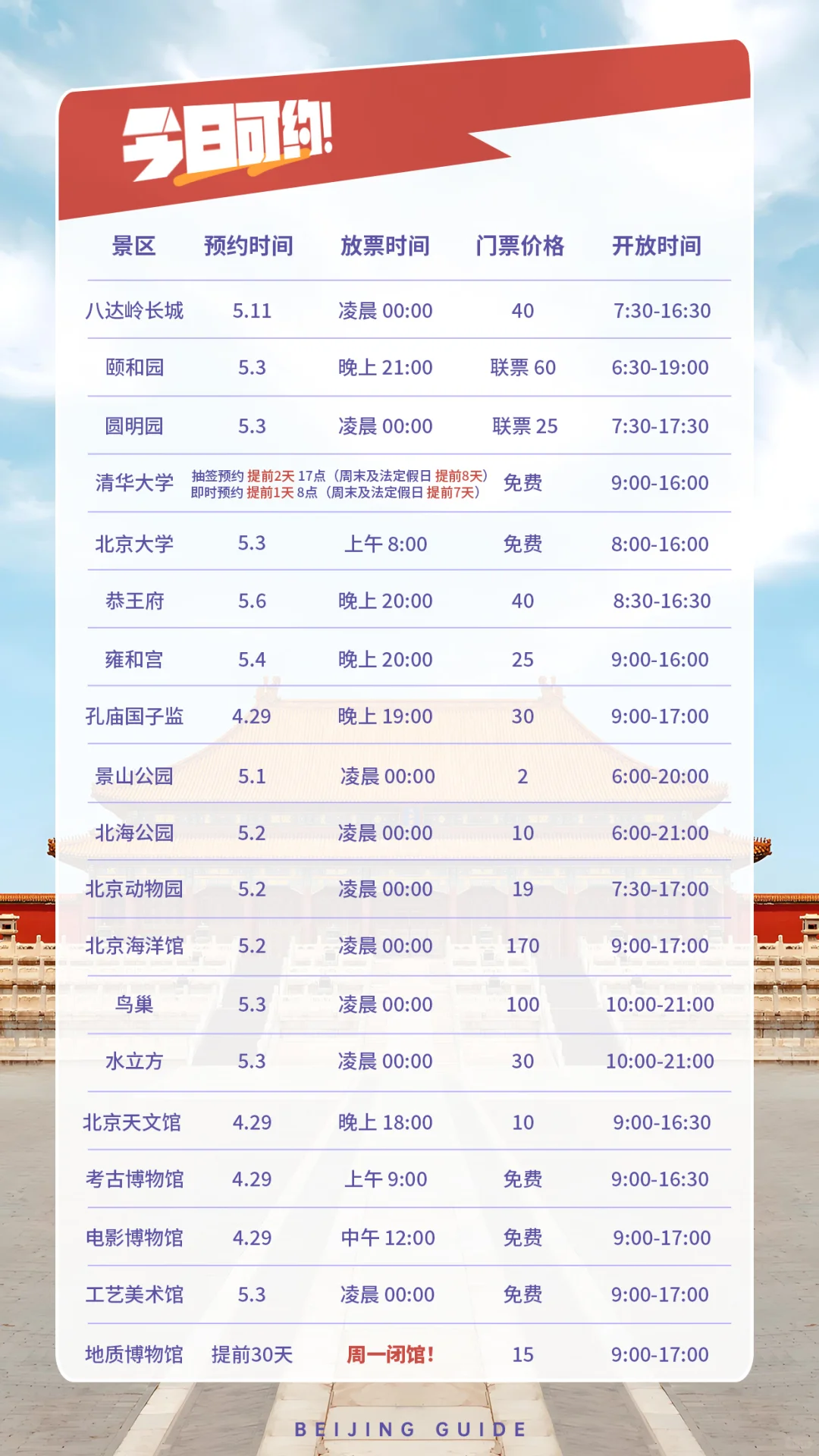 4.26 北京可预约景点时间！