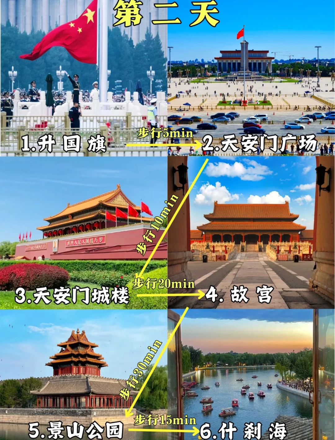 北京旅游攻略‼️4🈷️实拍！5-6🈷️来北京必看！