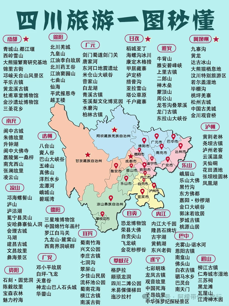 最全国内各省市景点和美食汇总（二）