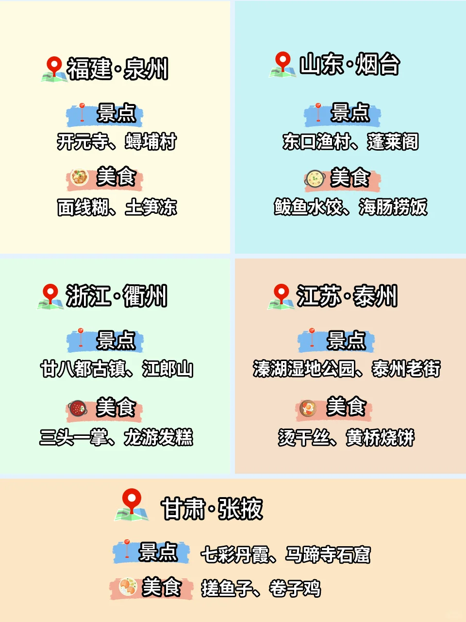五一小众景点选择，已经进入决赛圈了！