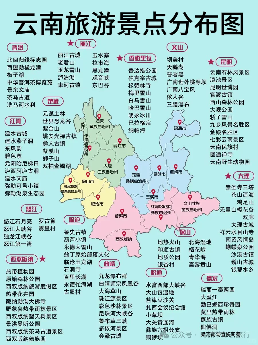 最全国内各省市景点和美食汇总（二）
