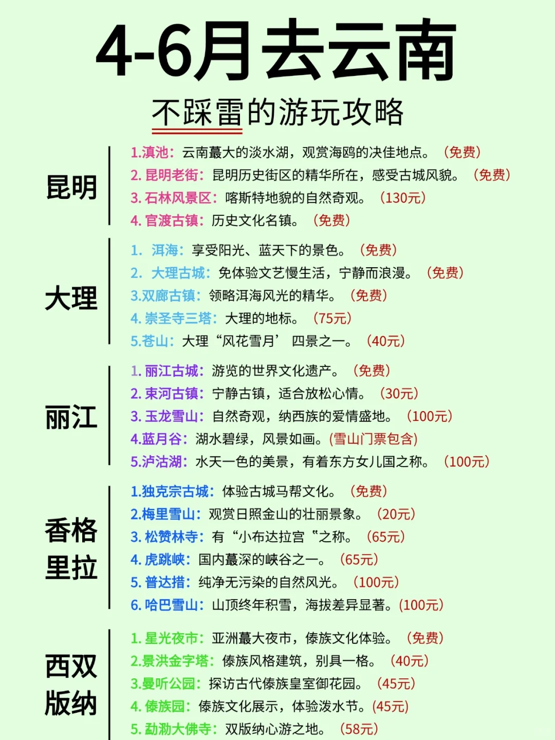 🌟 云南旅游攻略｜本地人私藏