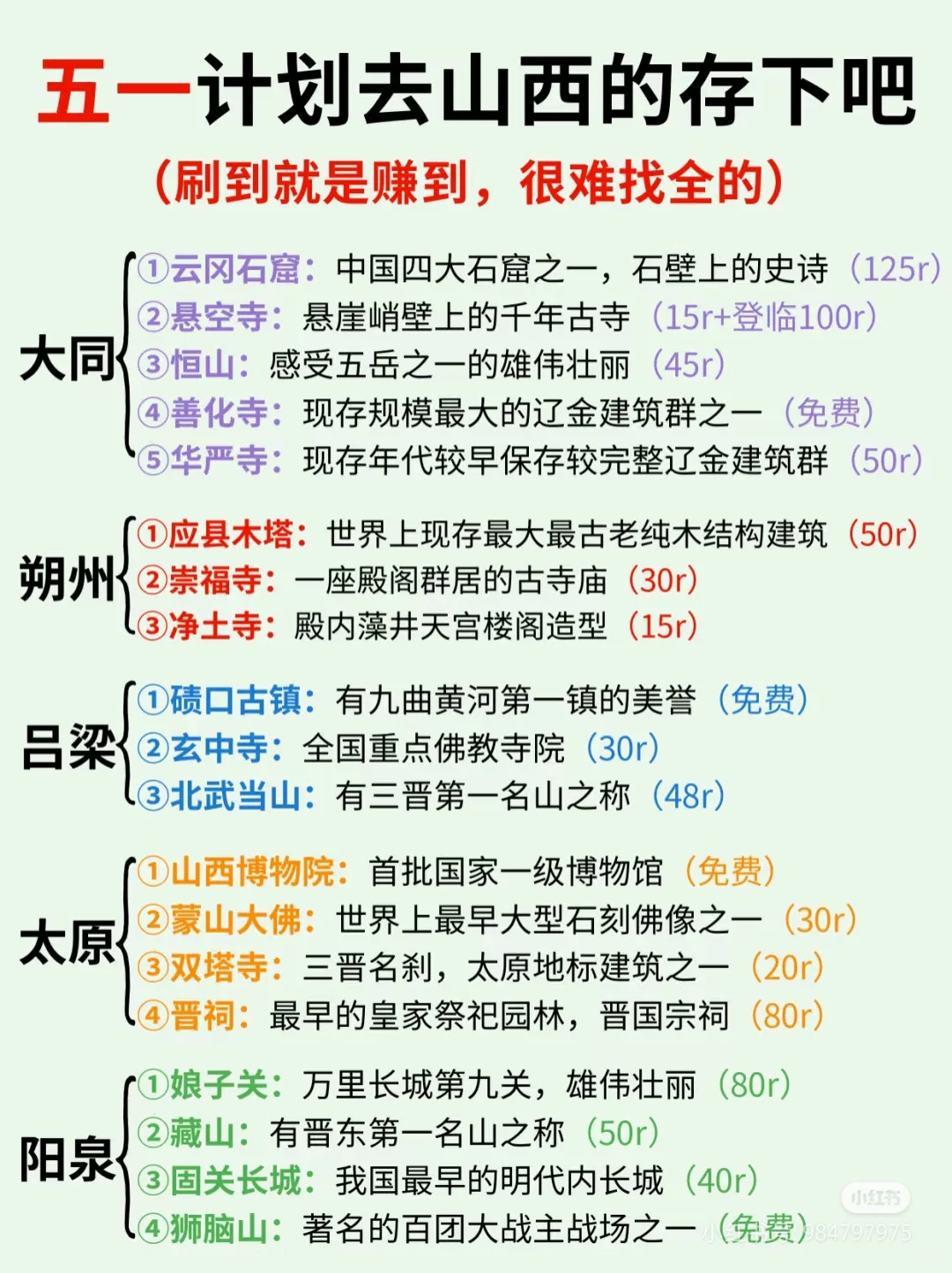 五一去哪玩