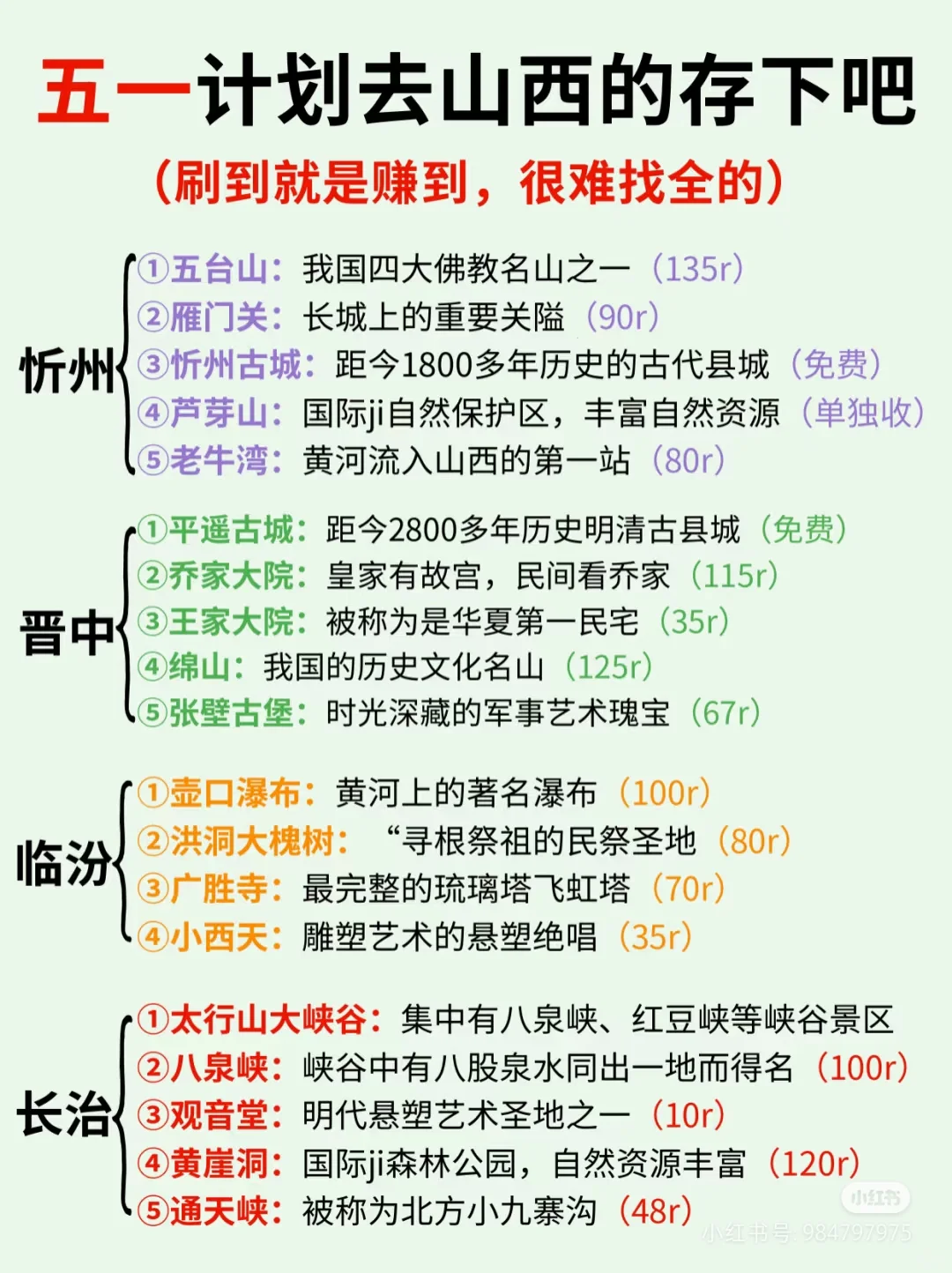 五一去哪玩