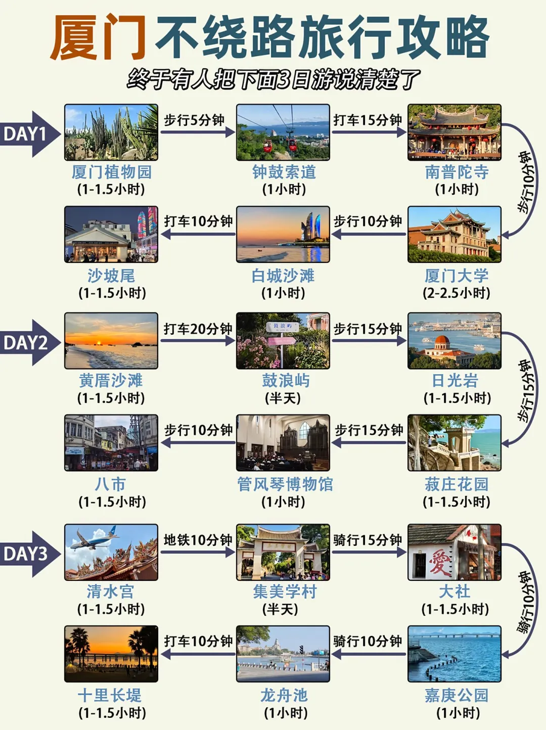 五一去厦门耍！本地人告诉你游玩顺序超详细